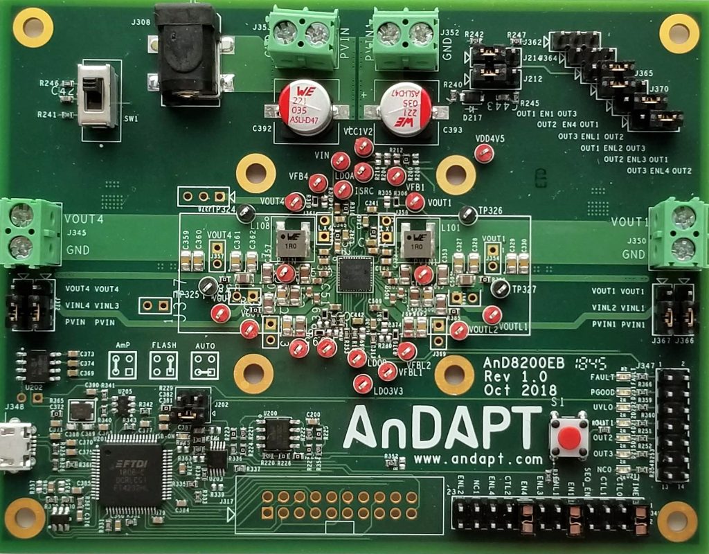 AnDAPT AnD8240EB Evaluation Board