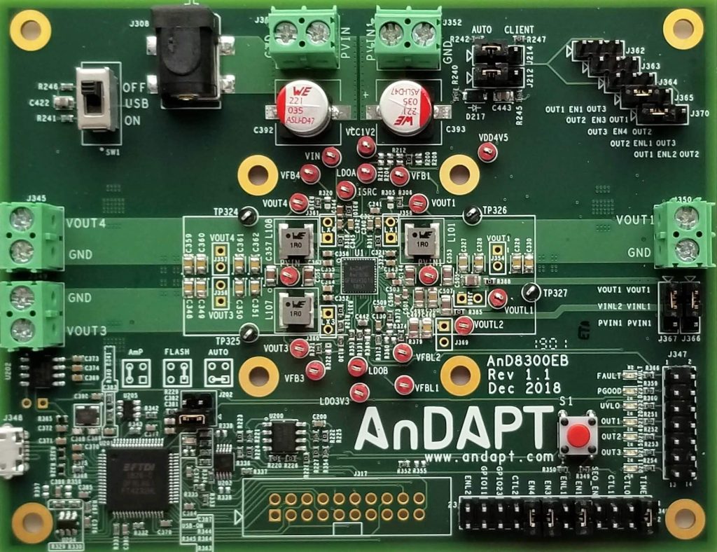 AnDAPT AnD8320EB Evaluation Board