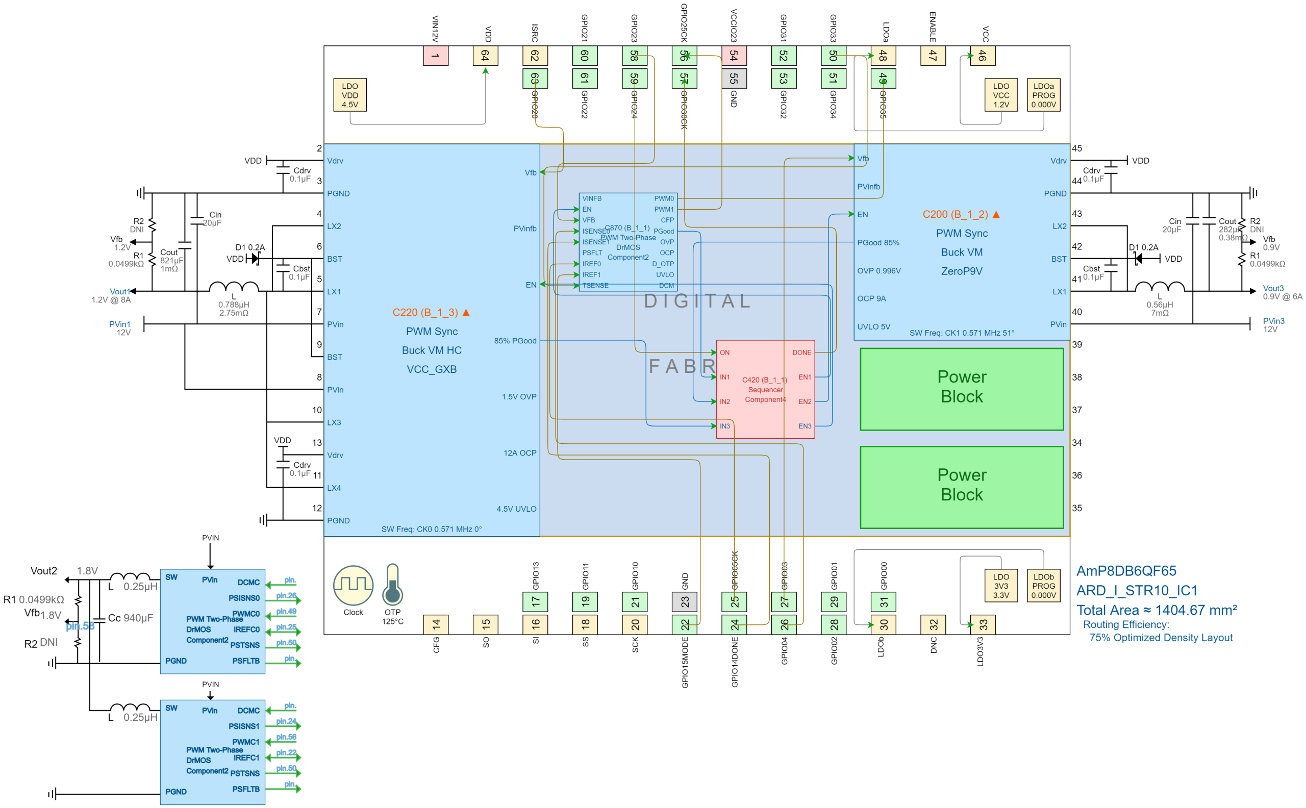 ARD_I_STRV10 Design View IC1