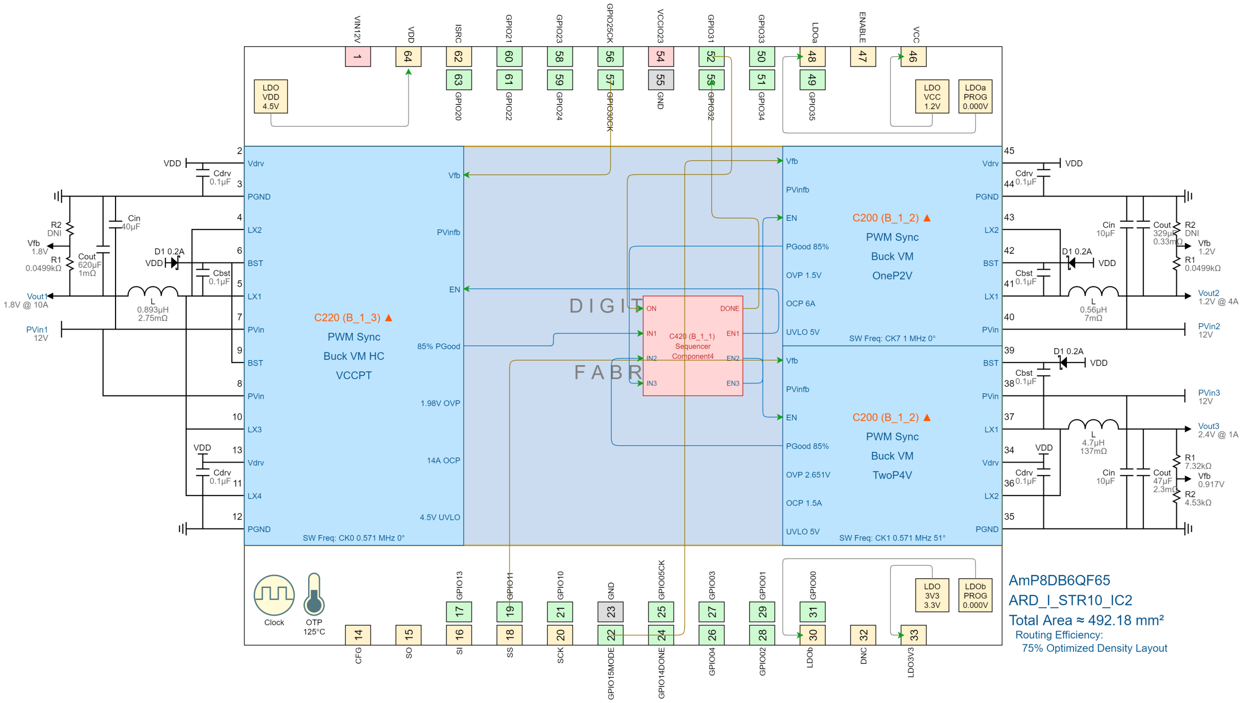 ARD_I_STRV10 Design View IC2
