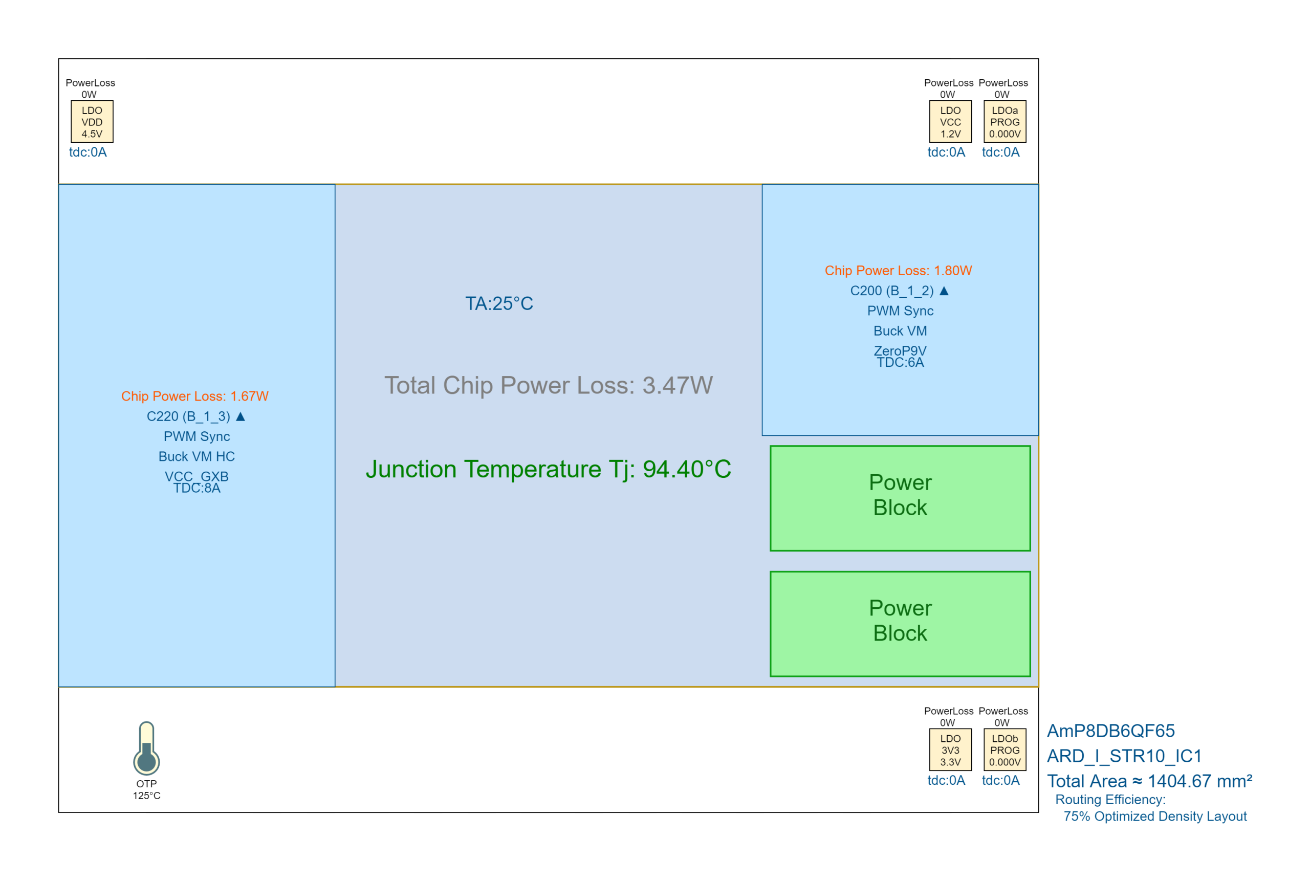 ARD_I_STRV10 Thermal View IC1