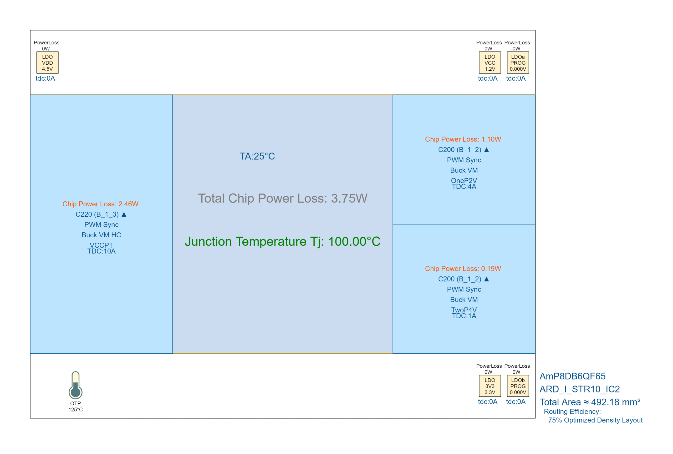 ARD_I_STRV10 Thermal View IC1