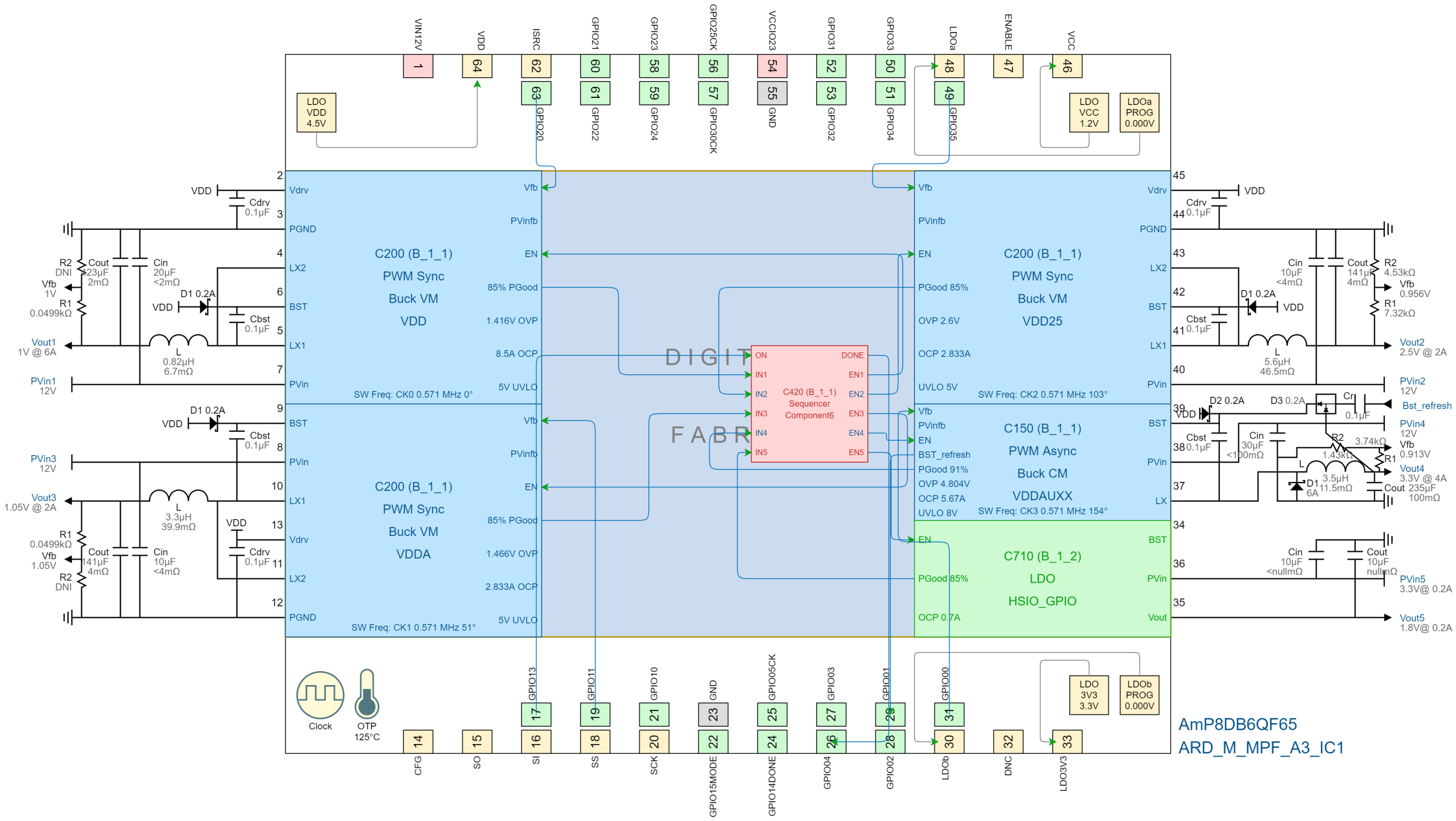 Design View IC1 - +12V Ease-Of-Use